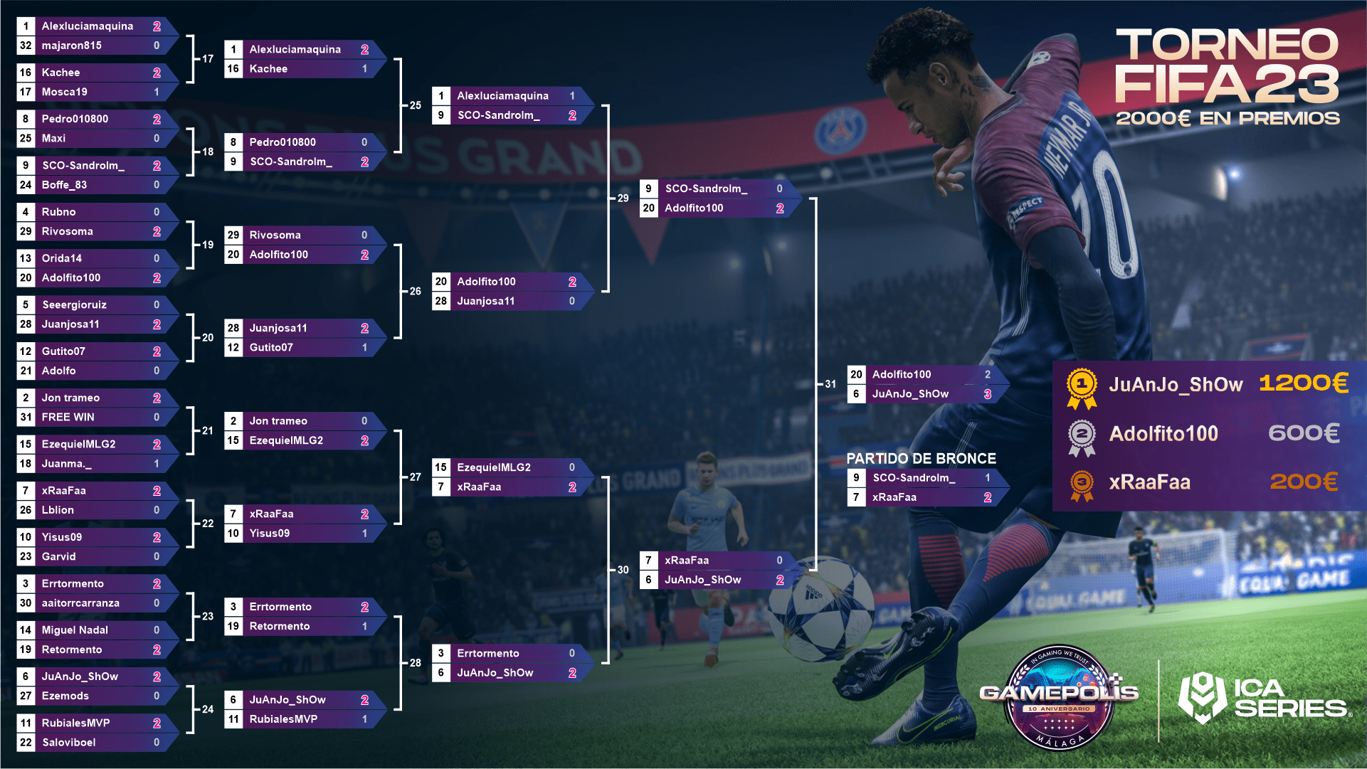 Tabla Domingo 23 JUL